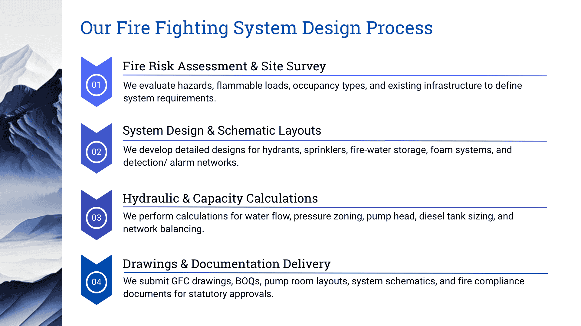 Fire Fighting System Design