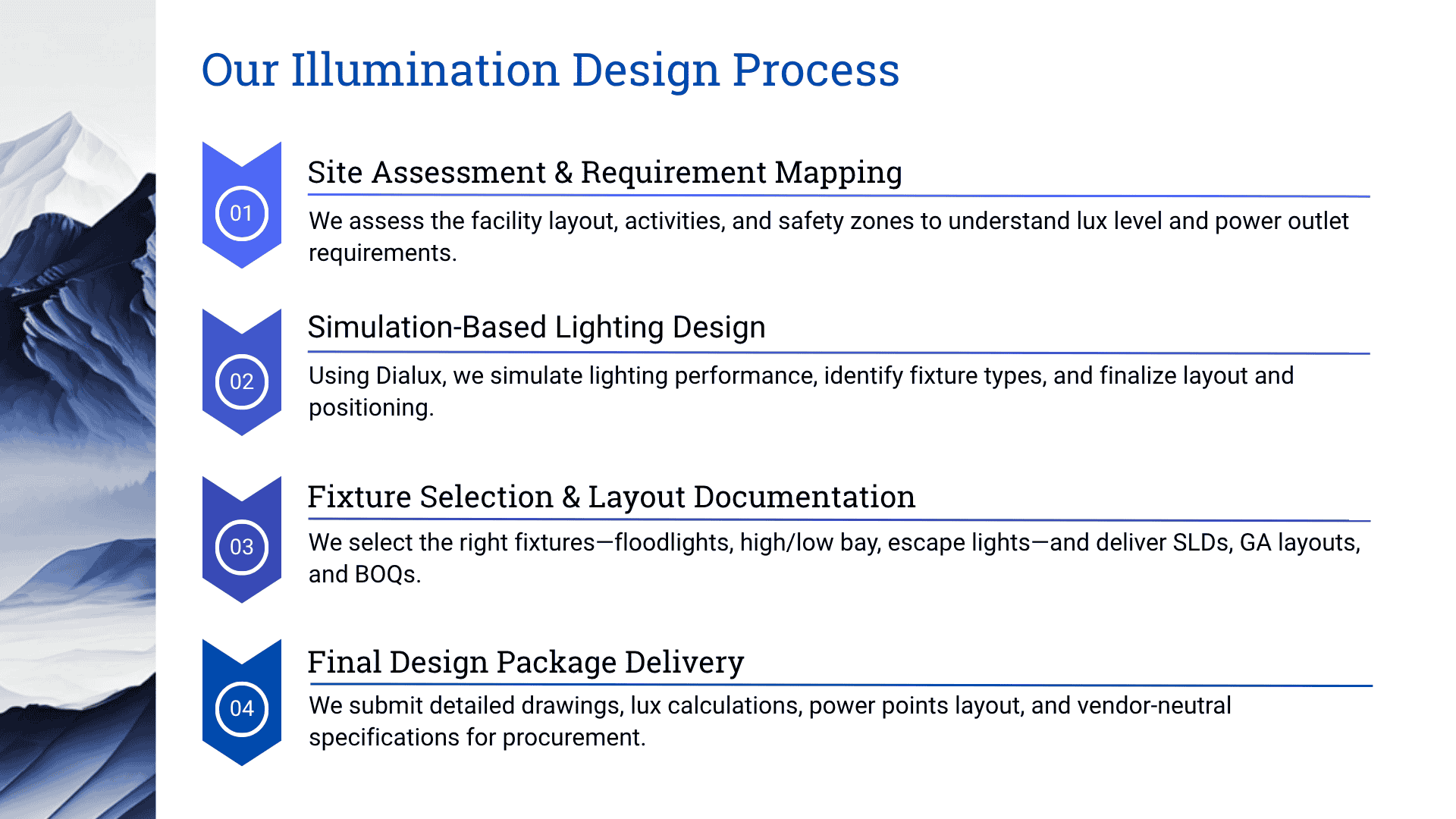 Illumination-Design