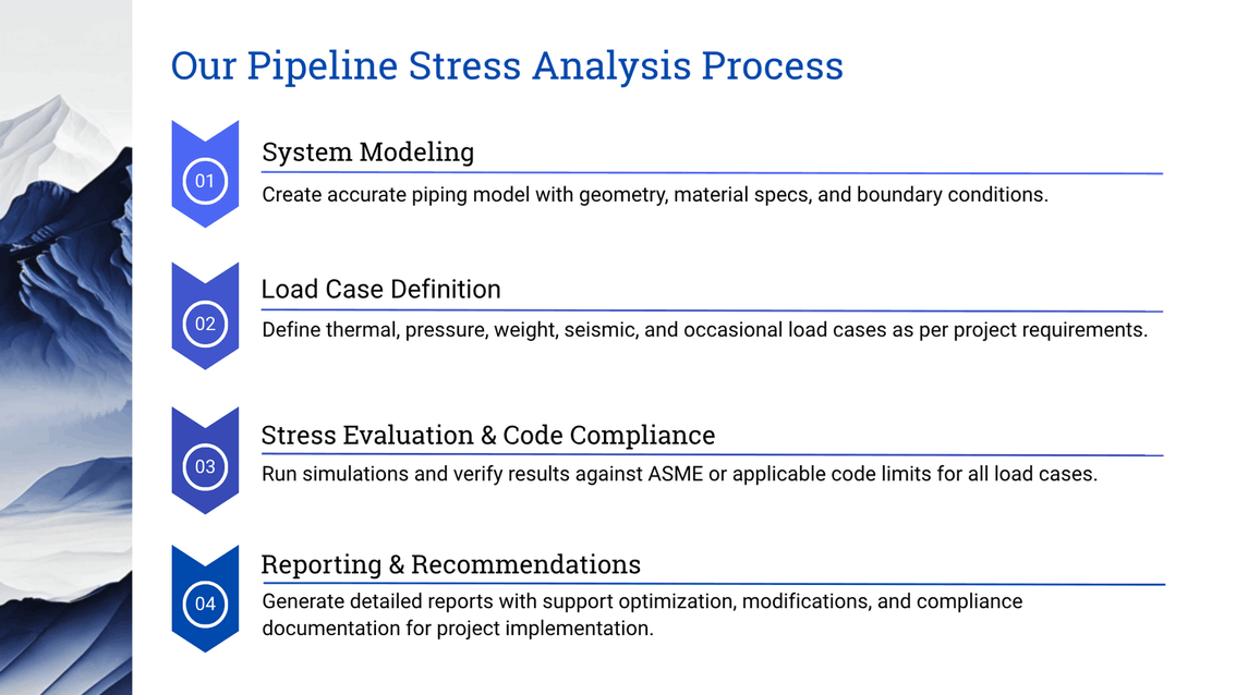 Pipeline-Stress-Analysis