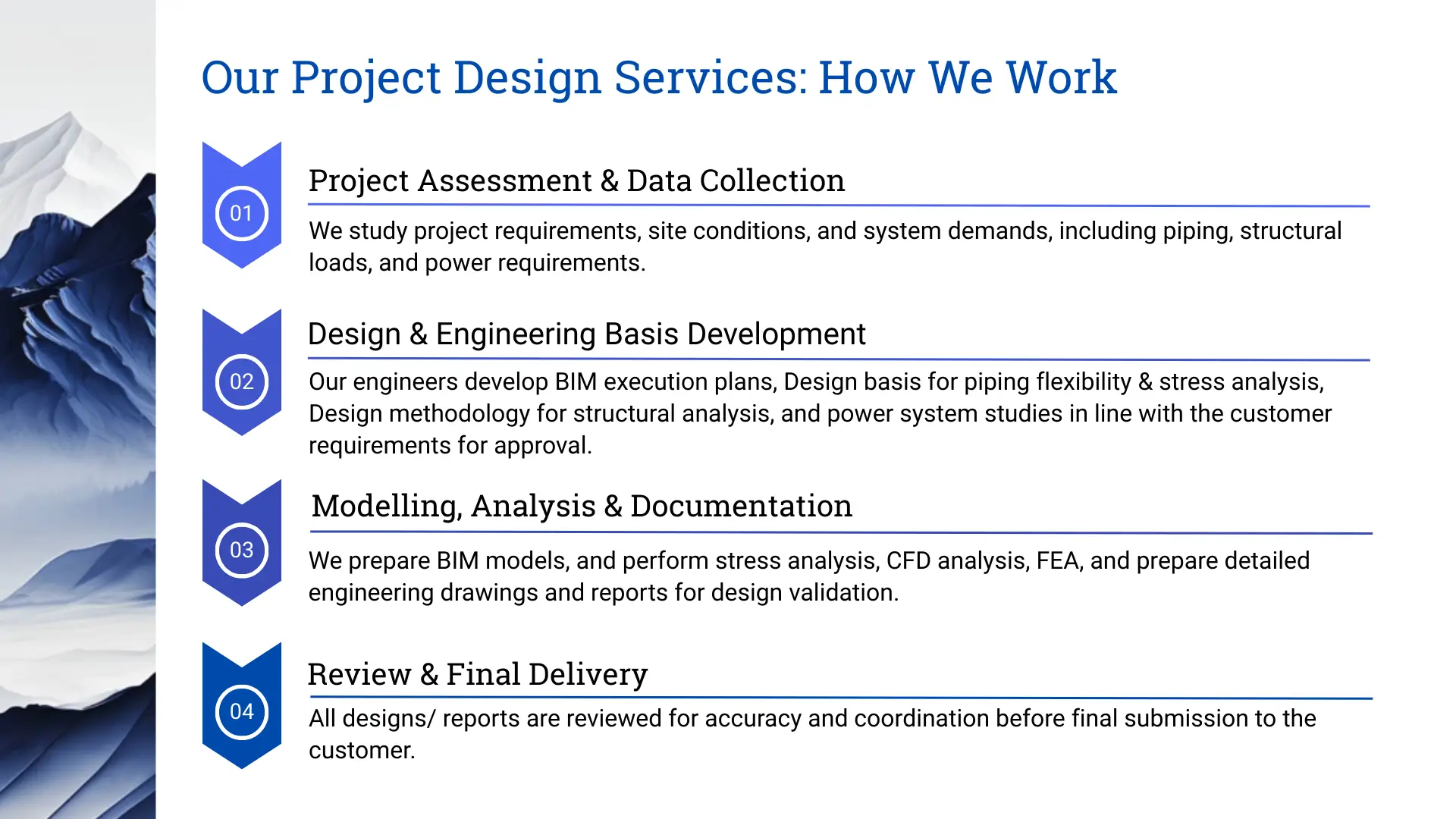 Project Design Services Malaysia
