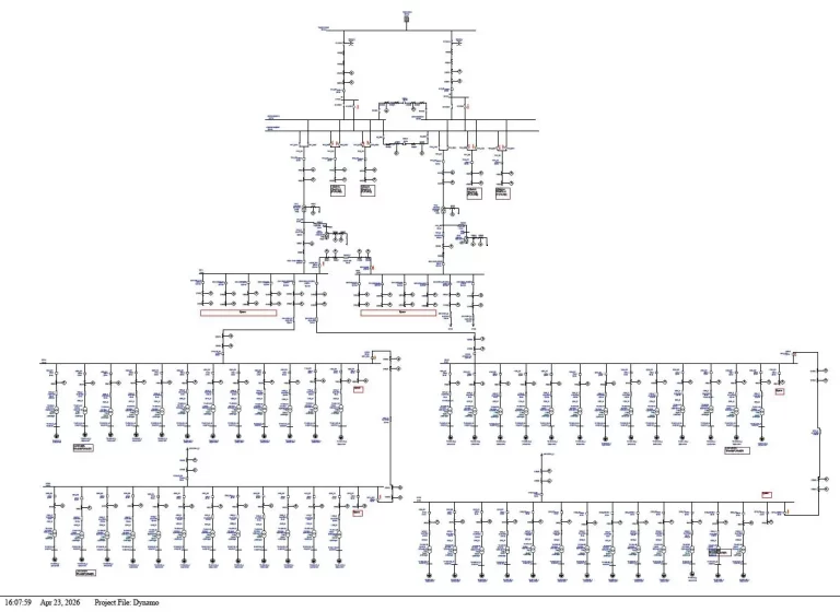 Electrical power system studies for Data Center-Dynamo