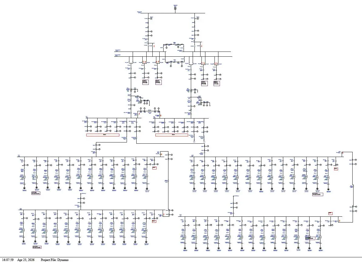 Electrical power system studies for Data Center-Dynamo